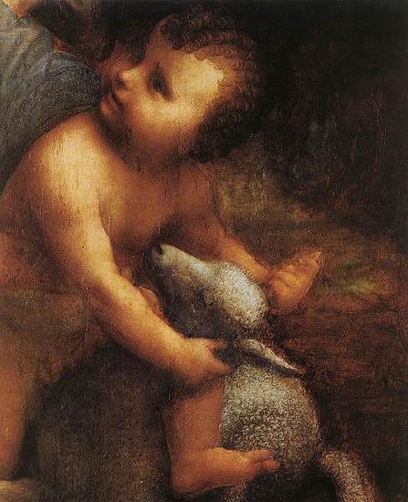 LEONARDO da Vinci The Virgin and Child with St Anne China oil painting art